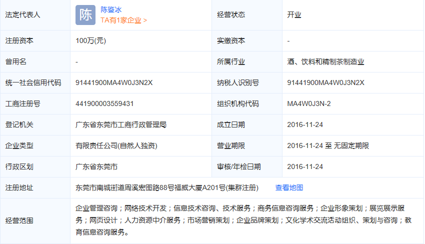 集群企業(yè)